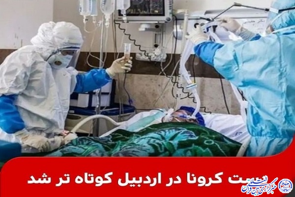 دست کرونا در اردبیل کوتاه شد