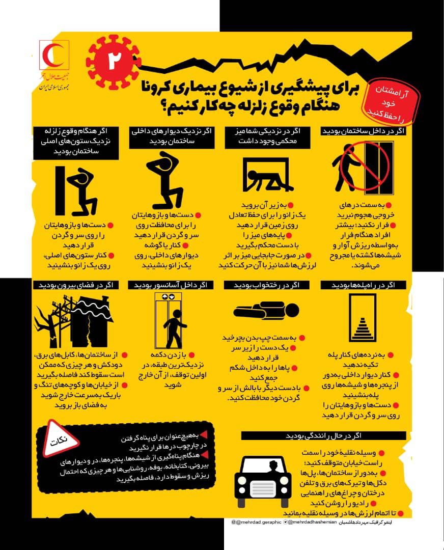 هنگام زلزله چگونه در مقابل کرونا از خود مراقبت کنیم + اینفوگرافی