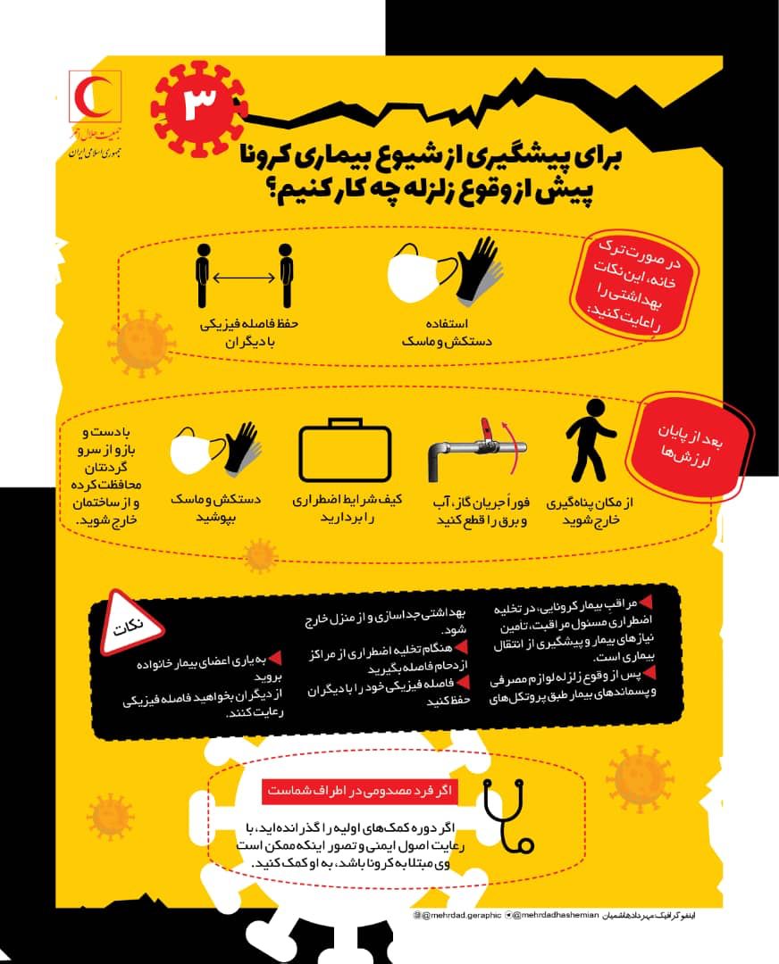 هنگام زلزله چگونه در مقابل کرونا از خود مراقبت کنیم + اینفوگرافی