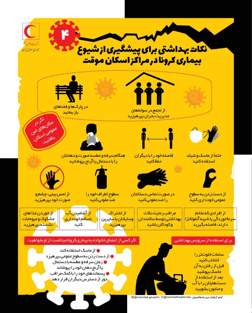 هنگام زلزله چگونه در مقابل کرونا از خود مراقبت کنیم + اینفوگرافی