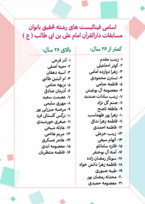  مسابقات دارالقرآن‌امام علی(ع)