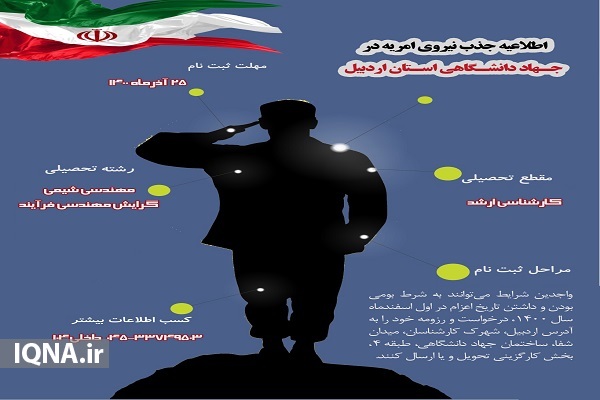 ژجذب نیروی امریه در جهاد دانشگاهی اردبیل