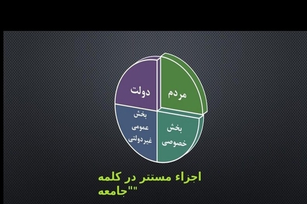 هیئت&zwnj;های &laquo;اندیشه&zwnj;ورز فرابخشی&raquo; در لرستان تشکیل می&zwnj;شود