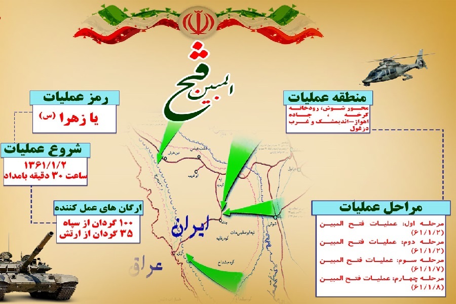 مشخصات عملیات فتح‌المبین