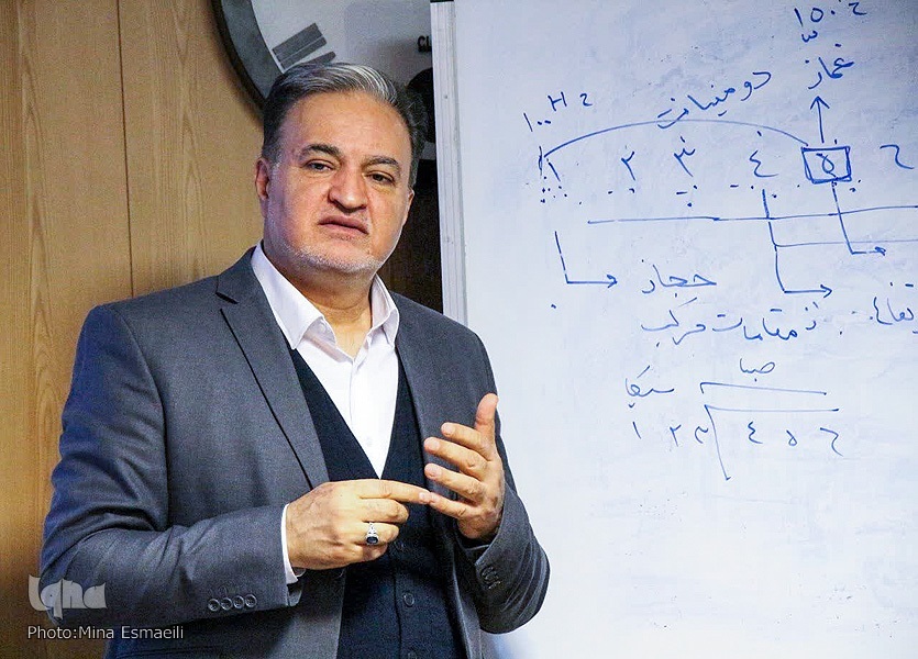 غلامرضا شاه میوه