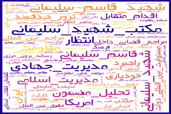 انتشار ۱۰۲ مقاله علمی با موضوع «سردار سلیمانی» در مرکز اطلاعات علمی جهاددانشگاهی