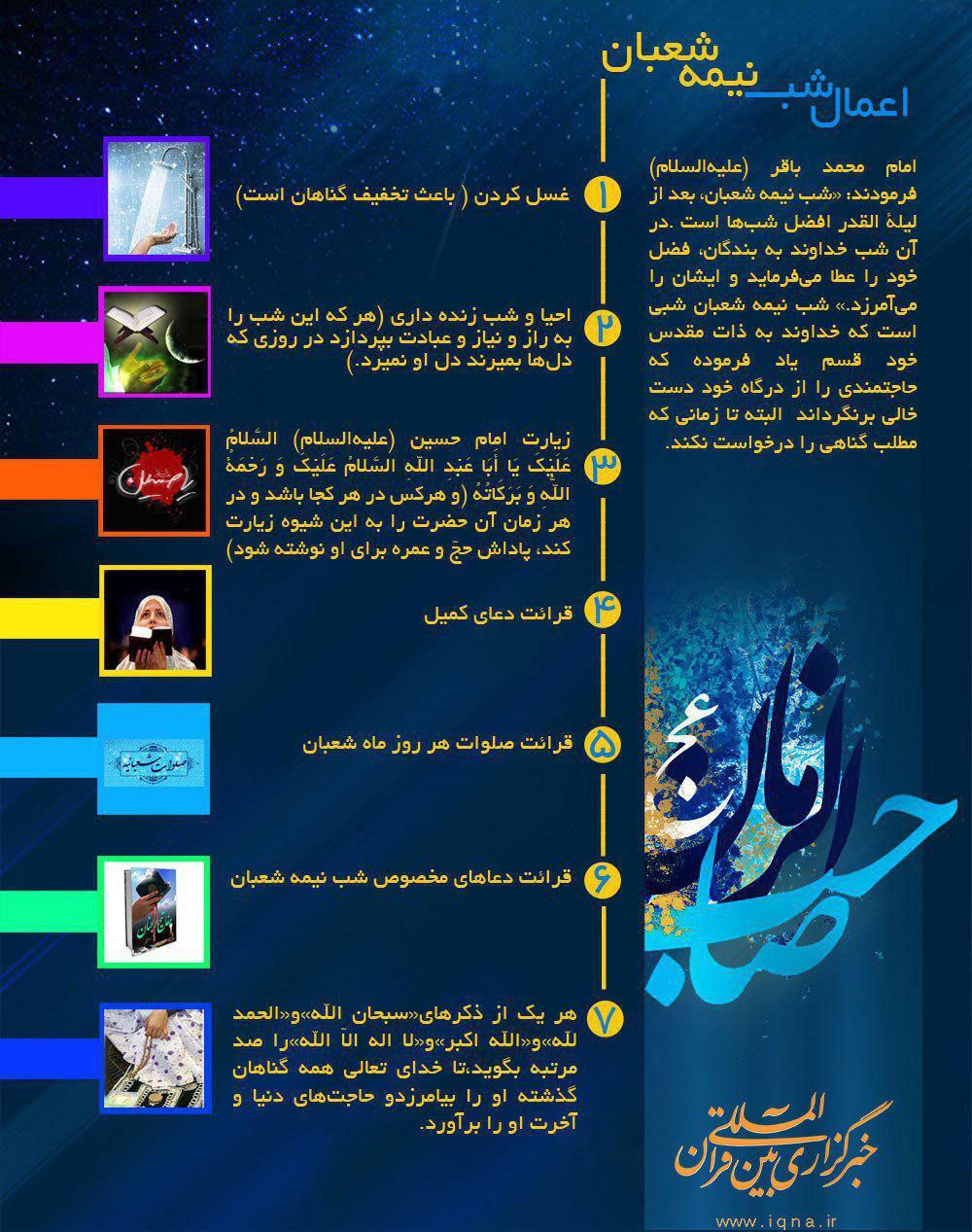 اذان/ اعمال شب و روز نیمه شعبان