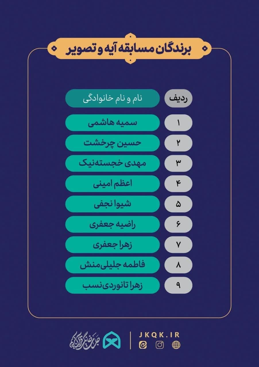 دومین دوره مسابقه قرآنی «آیه و تصویر» برگزیدگان خود را شناخت + اسامی