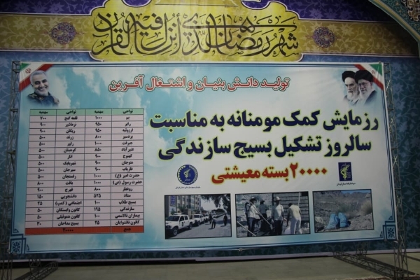 توزیع ۲۰ هزار بسته کمک معیشتی در کرمان