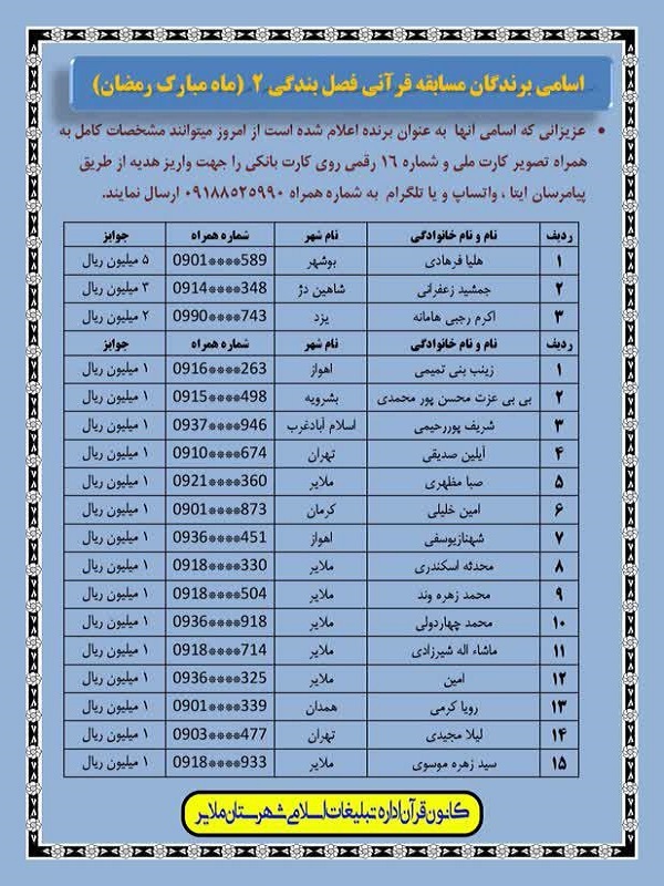 شرکت 14 هزار نفر در مسابقه قرآنی &laquo;فصل بندگی 2&raquo; ملایر