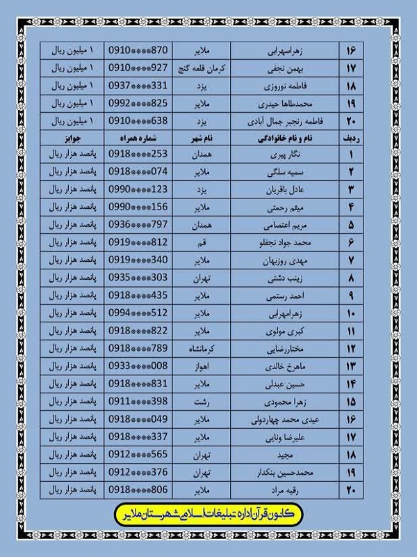 شرکت 14 هزار نفر در مسابقه قرآنی &laquo;فصل بندگی 2&raquo; ملایر