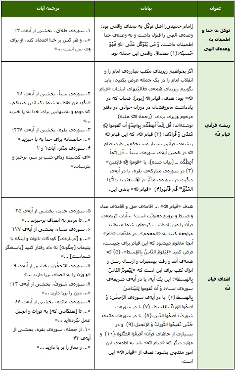 سه شنبه/ طرح | قیام لله؛ زیربنای مکتب امام