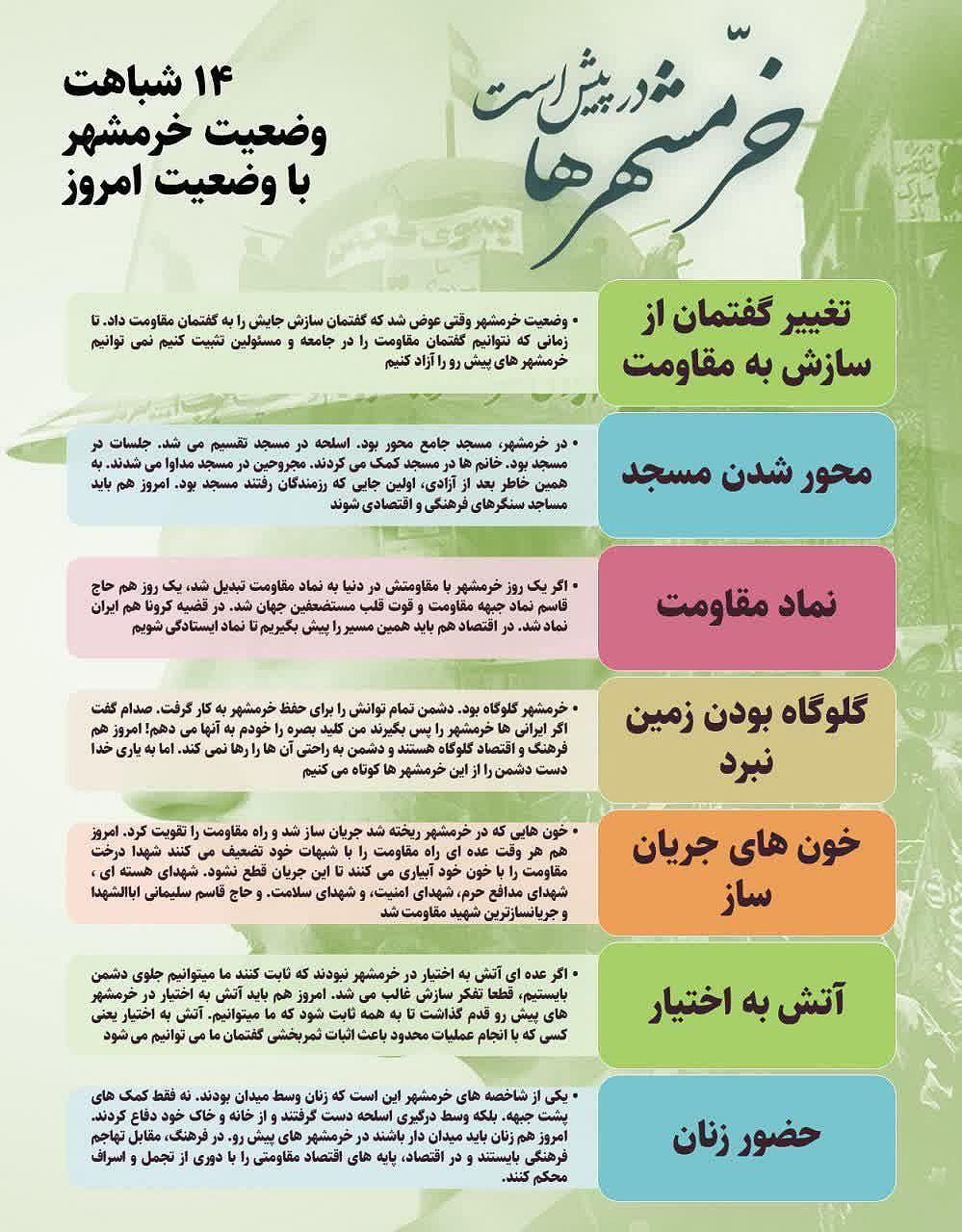 خرمشهر دیروز؛ خرمشهرهای پیش رو