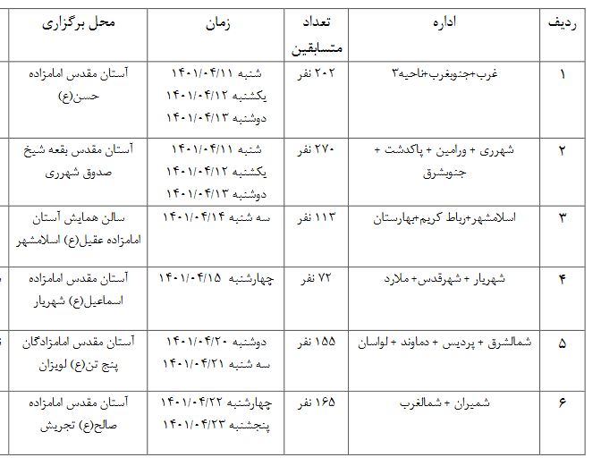 اعلام زمان برگزاری مسابقات قرآن شهرستان‌های استان تهران + جدول زمانی