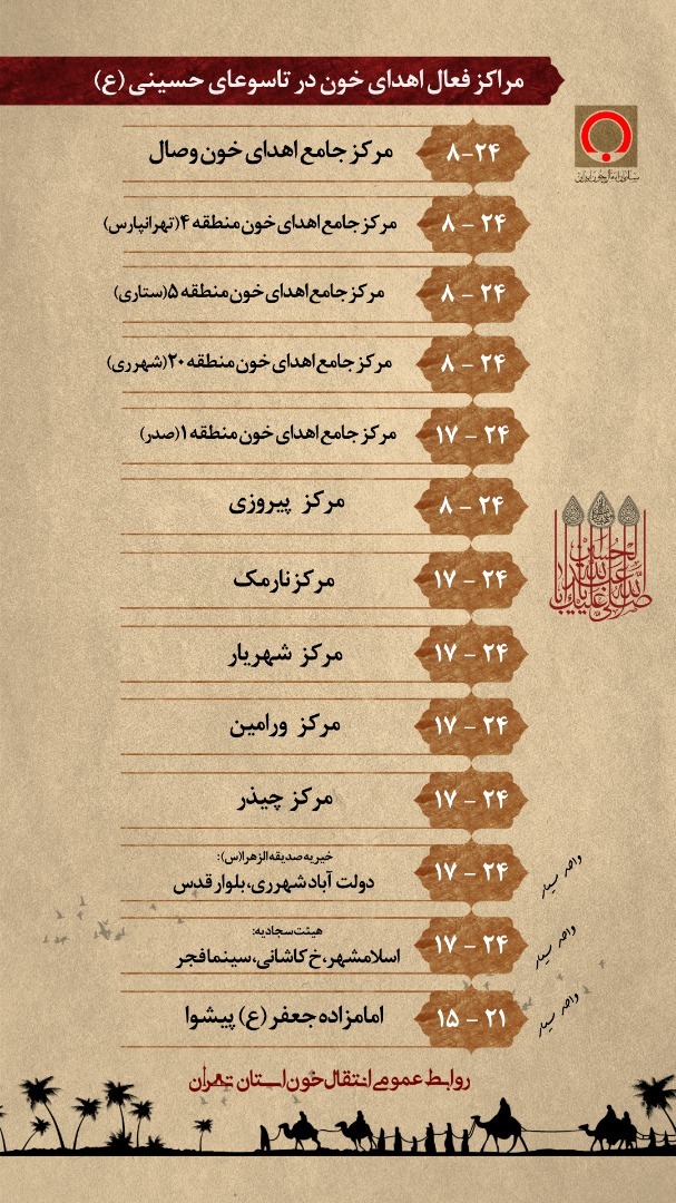 اعلام مراکز فعال اهدای خون در تاسوعا و عاشورای حسینی