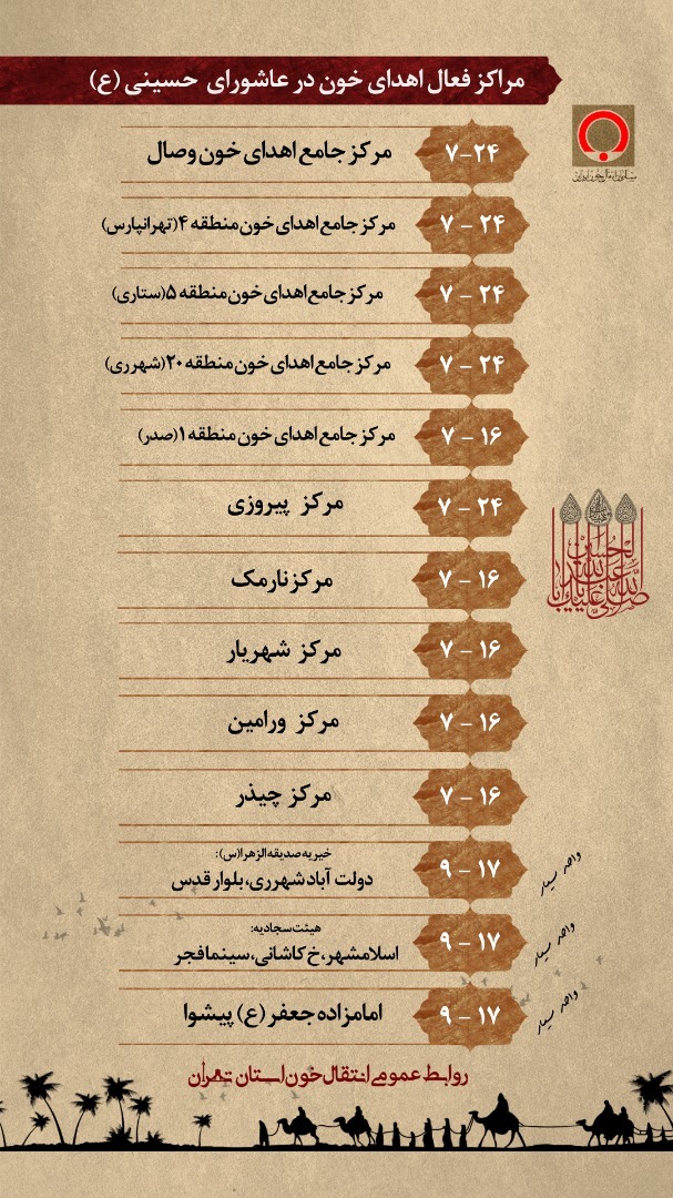اعلام مراکز فعال اهدای خون در تاسوعا و عاشورای حسینی