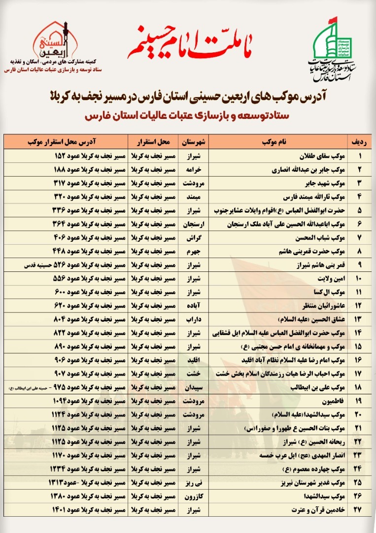 لیست مواکب اربعین حسینی استان فارس اعلام شد