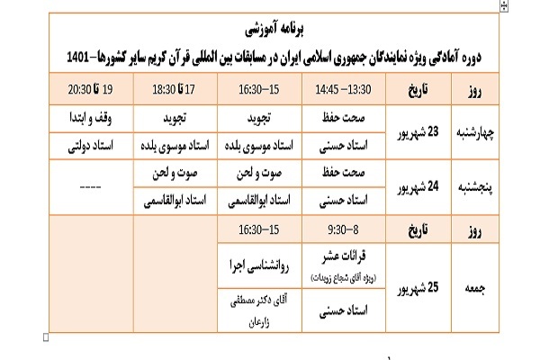 برگزاری دوره آمادگی ویژه نمایندگان ایران در مسابقات بین‌المللی قرآن