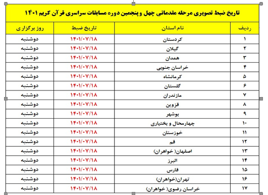 اعلام برنامه زمانی ضبط  تصویری مرحله مقدماتی مسابقات سراسری قرآن