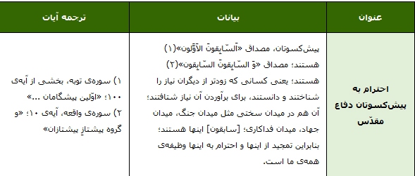 در حال تکمیل/ طرح | احترام به پیش‌کسوتان دفاع مقدّس