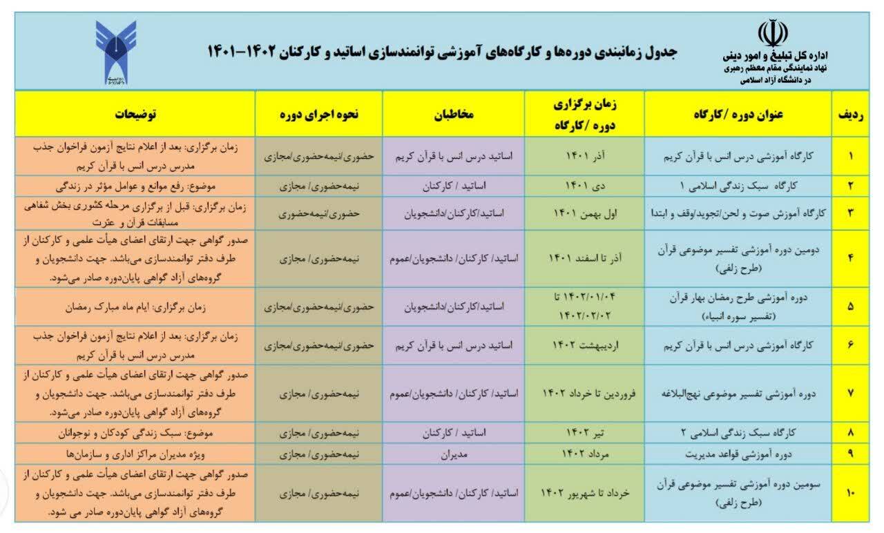 انتشار جدول زمانبندی ‌دوره‌ها قرآنی نهاد نمایندگی مقام معظم رهبری در دانشگاه آزاد