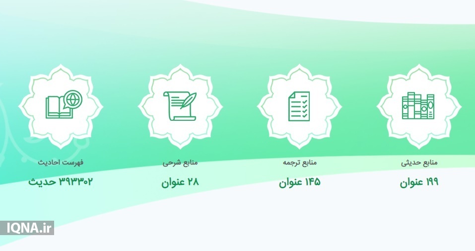 دسترسی به 400 هزار از منابع در «جامع‌الاحادیث»