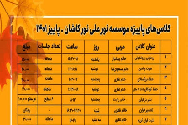 کلاس‌های قرآنی ترم پاییز