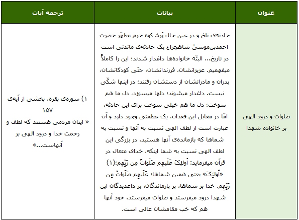 درود الهی بر خانواده شهدا