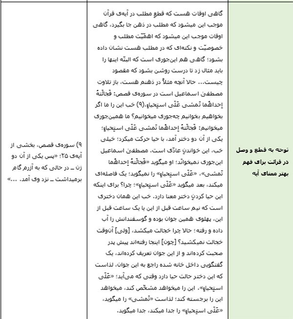 استماع قرآن، زمینه‌ساز رحمت الهی