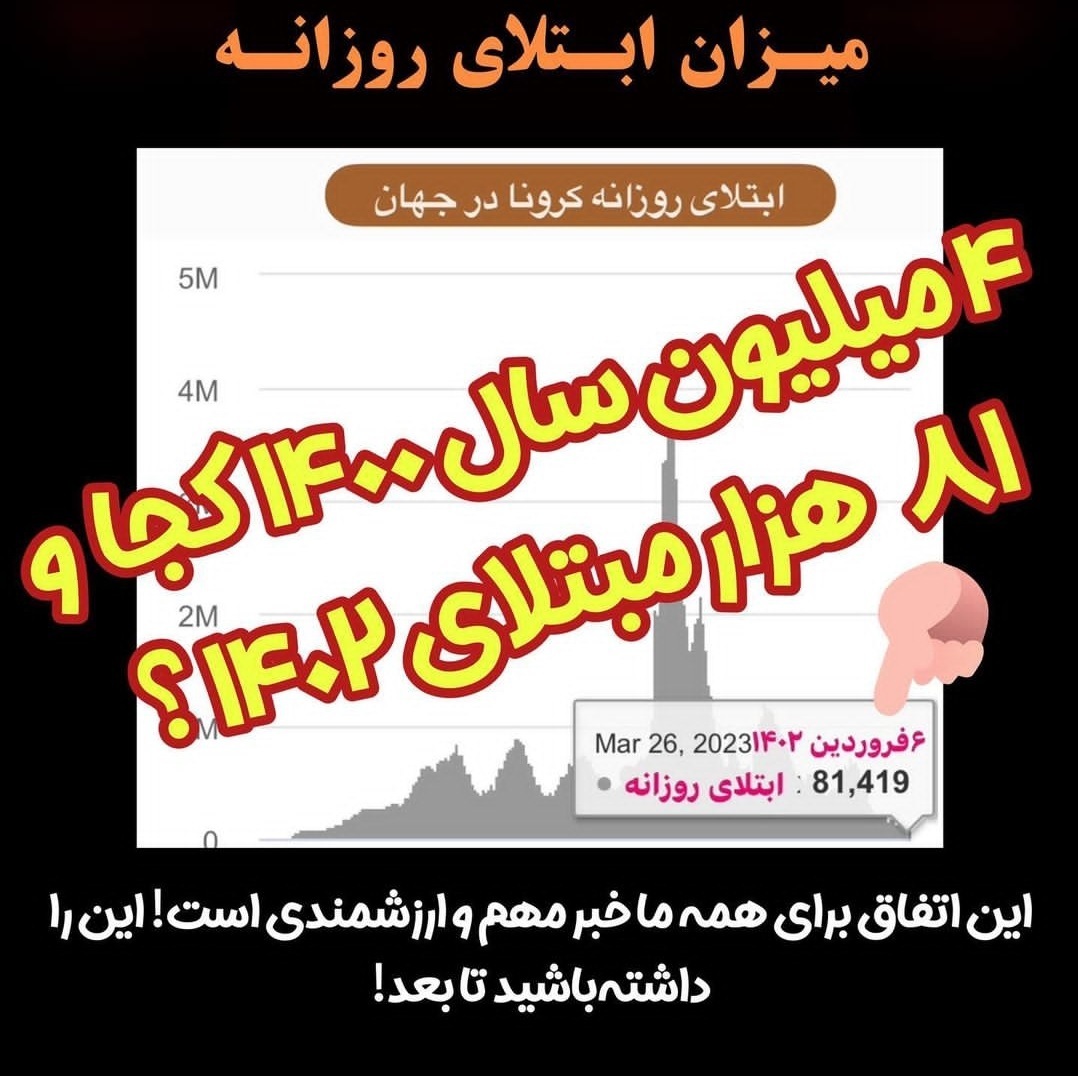 آیا کرونا اهلی شده است؟