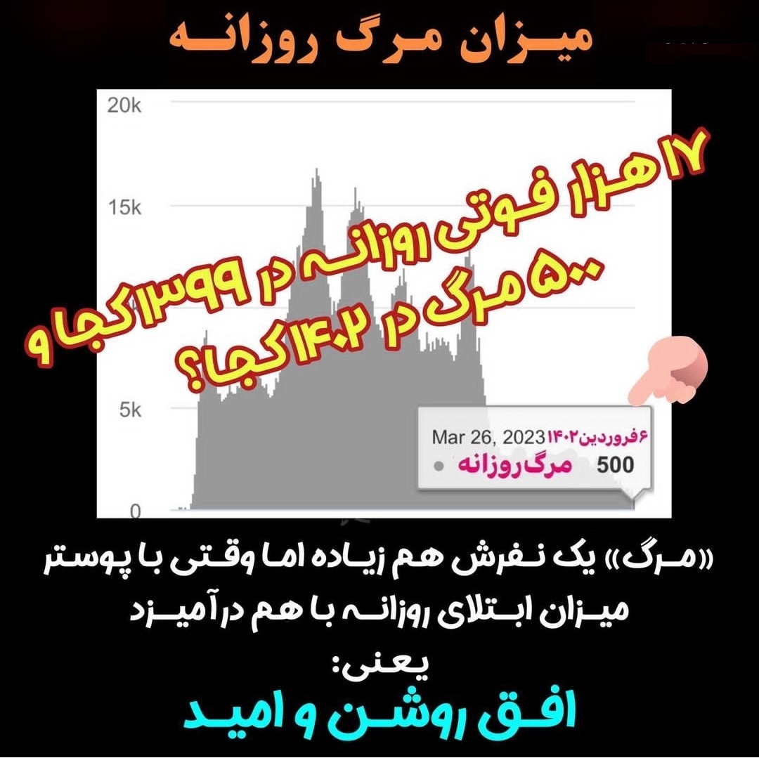 آیا کرونا اهلی شده است؟