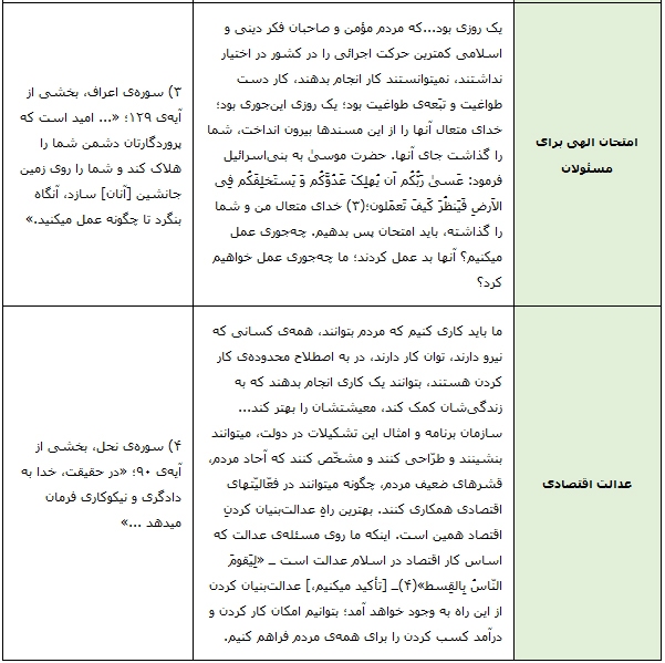 خدمت به زندگی