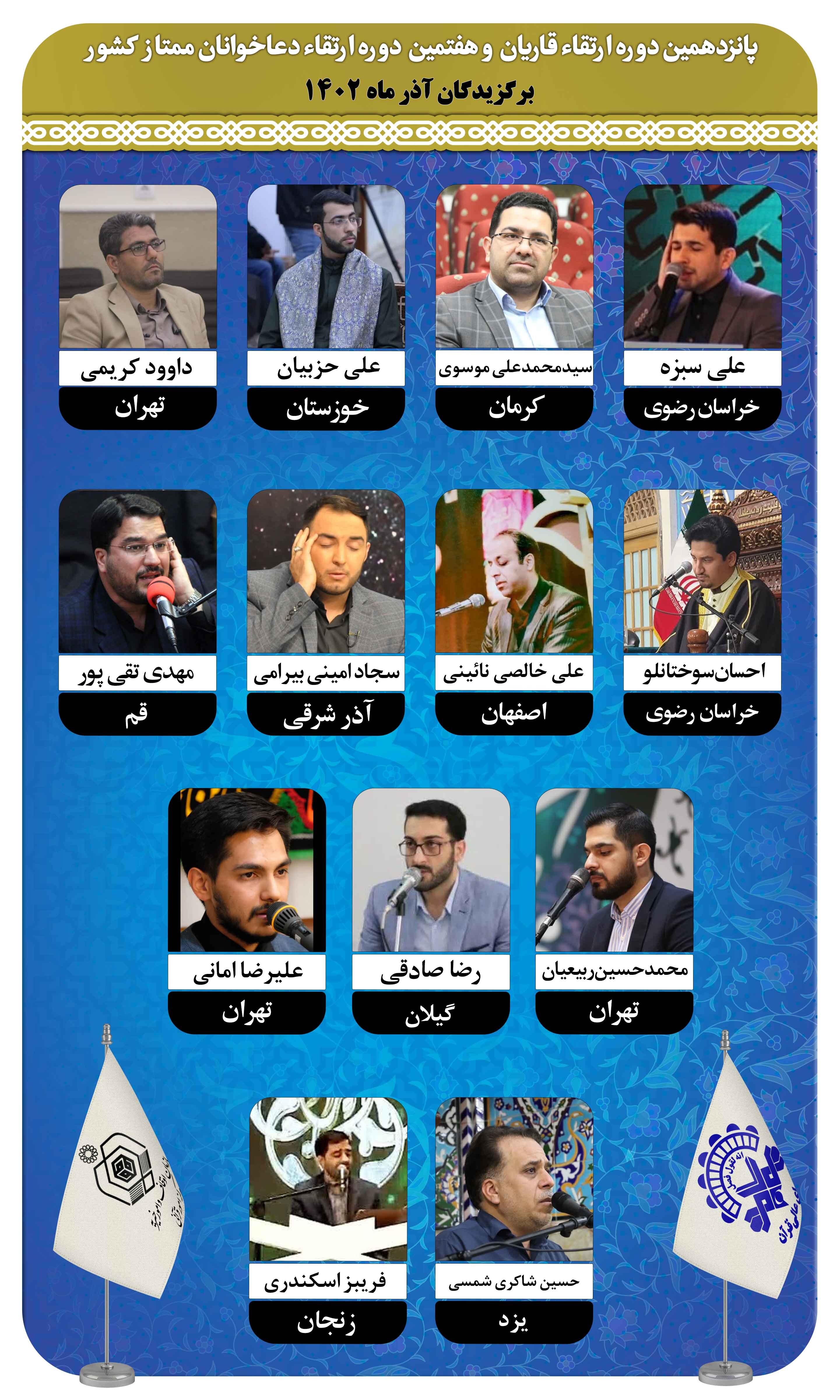 برگزیدگان دوره‌های ارتقاء قاریان و دعاخوانان در آذر ماه ۱۴۰۲ معرفی شدند
