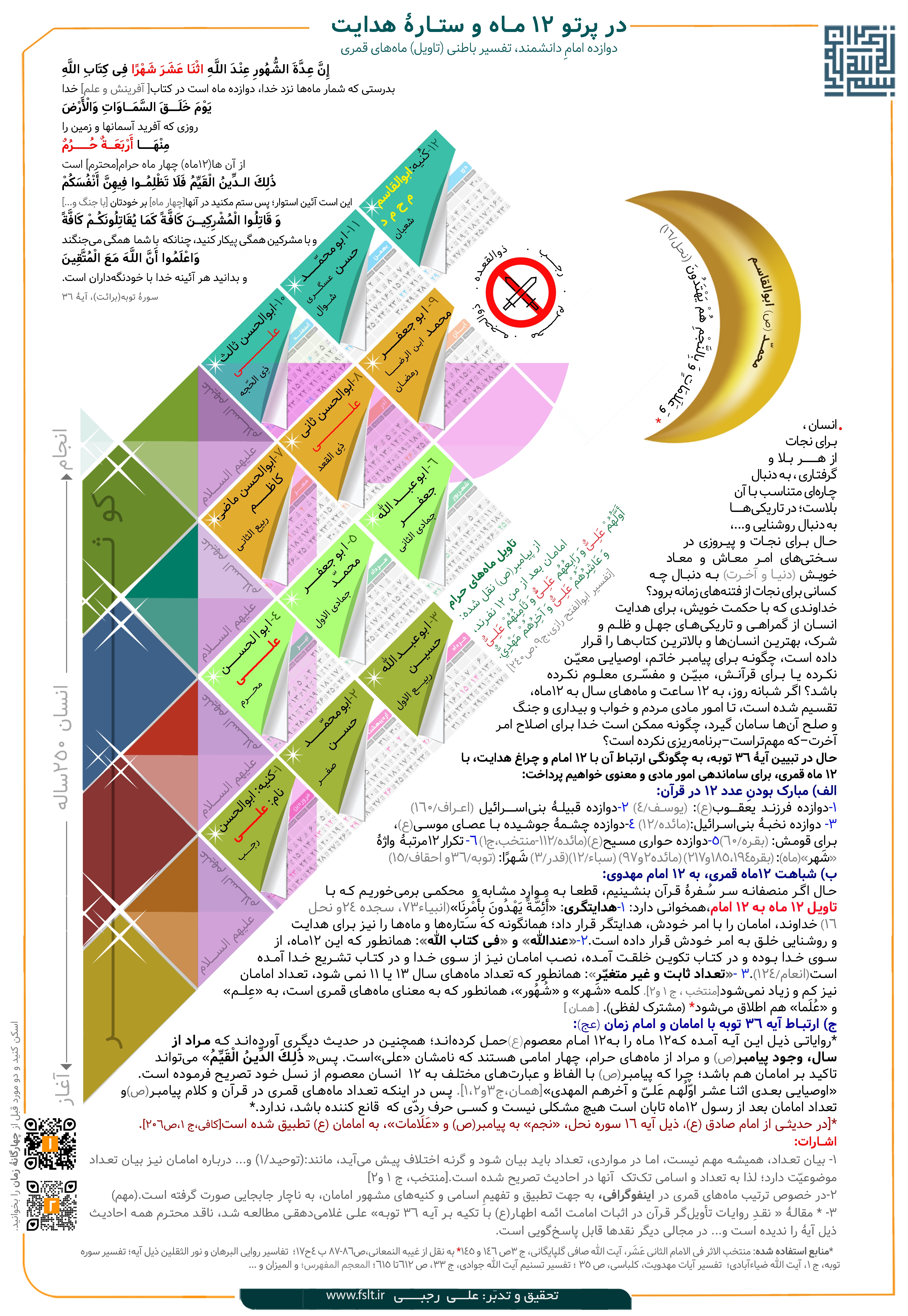 علی رجبی