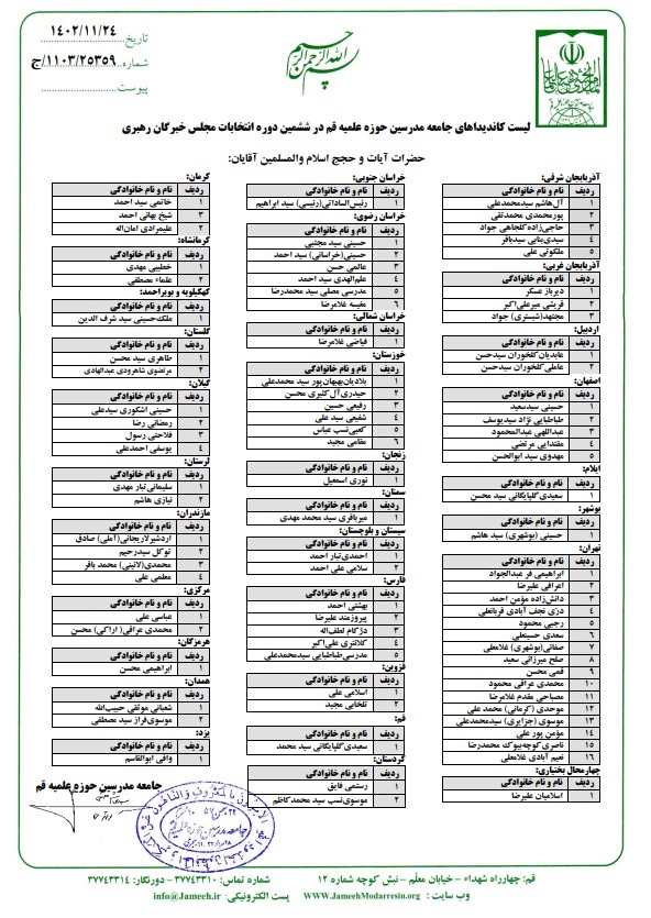 کاندیدا‌های جامعه مدرسین در انتخابات مجلس خبرگان رهبری مشخص شدند