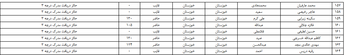 رجایی