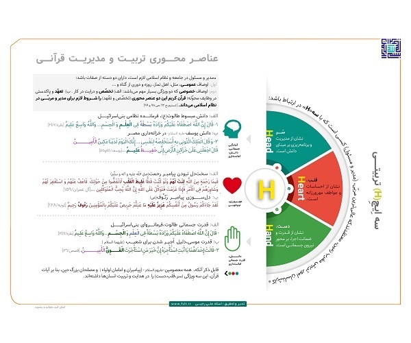 حجت الاسلام علی رحبی