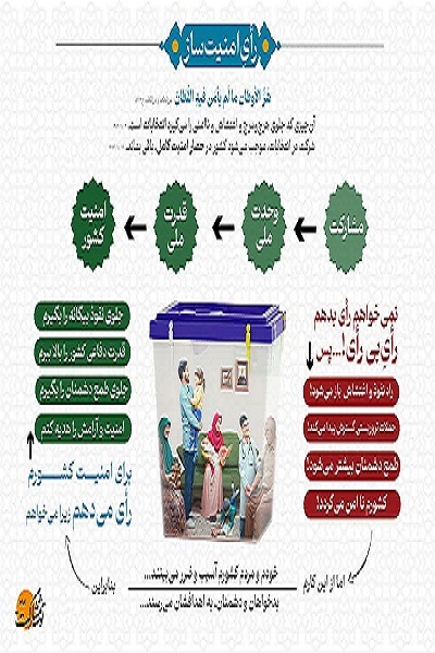 رأی من چگونه امنیت‌ساز می‌شود