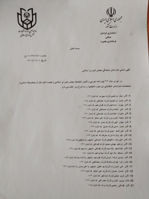 اعلام اسامی نهایی کاندیداهای انتخابات مجلس شورای اسلامی در خراسان‌شمالی