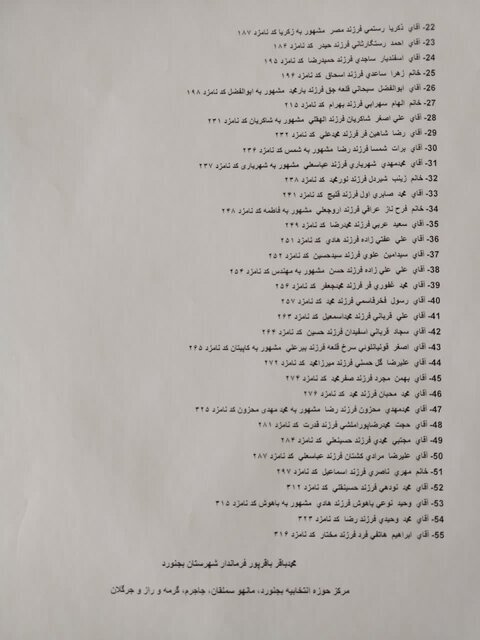 اعلام اسامی نهایی کاندیداهای انتخابات مجلس شورای اسلامی در خراسان‌شمالی