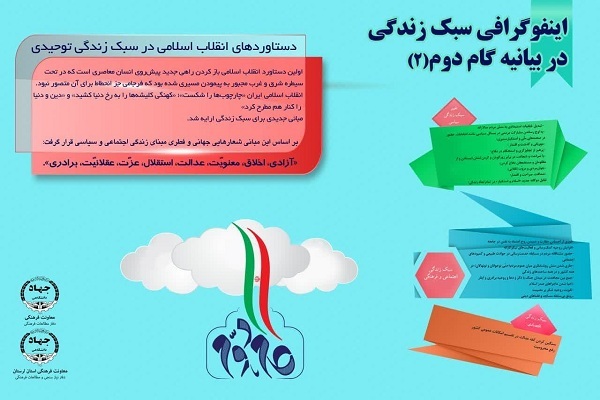 اینفوگرافیک