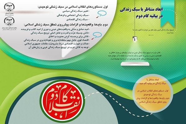 اینفوگرافیک