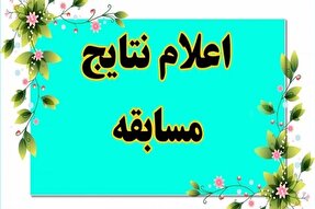 نتایج مسابقه قرآنی و جشنواره مجازی «نور هدایت» در صائین قلعه اعلام شد