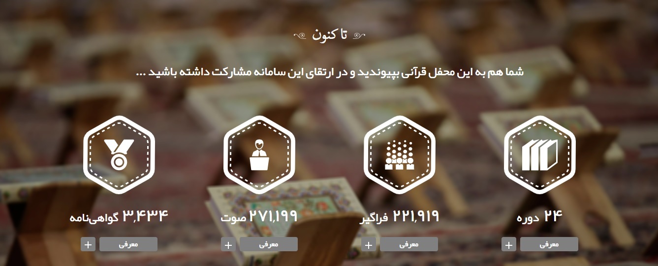 «حامیم»؛ ابزاری در مسیر یادگیری بهتر قرآن