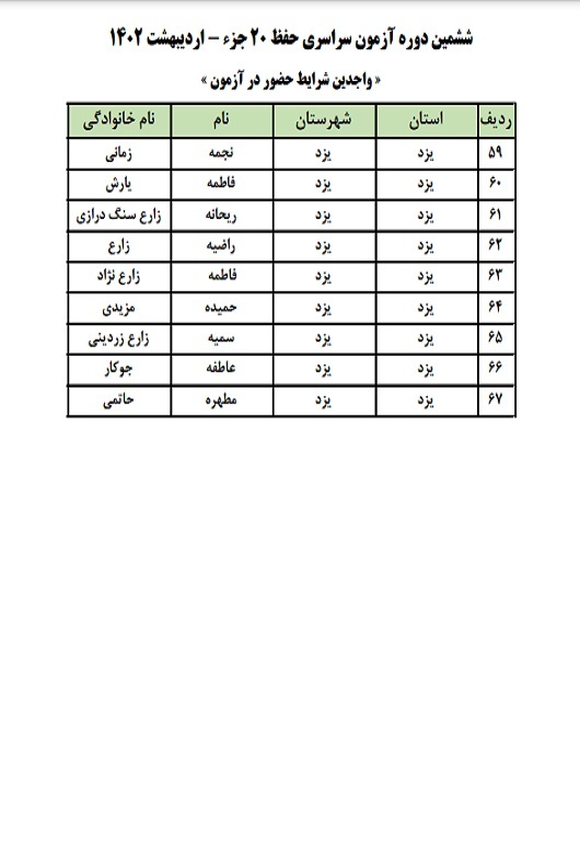 اسامی آزمون حفظ ۲۰ جزء مهد قرآن