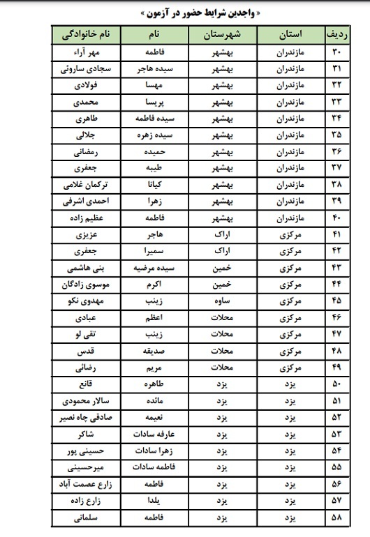 اسامی آزمون حفظ ۲۰ جزء مهد قرآن