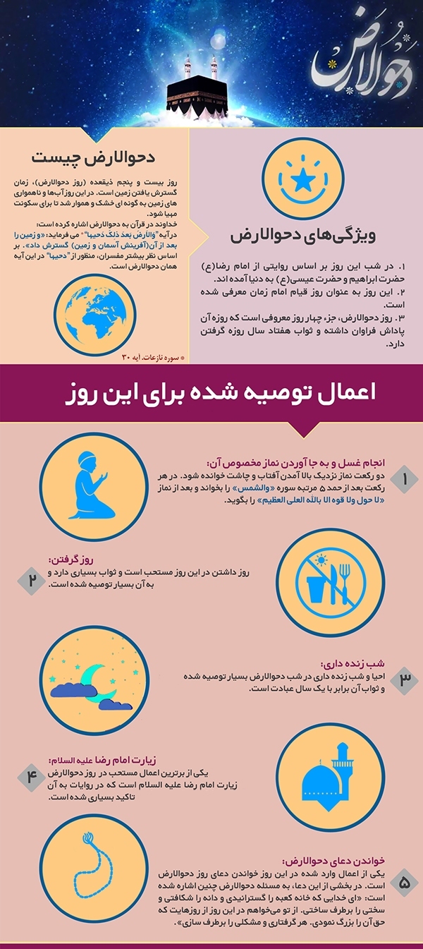 آداب و اعمال روز دحوالارض