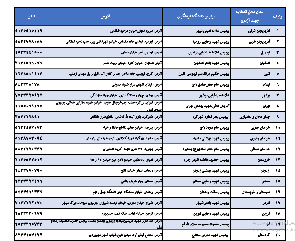 آزمون معارفی جشنواره ملی قرآن دانشگاهیان برگزار می‌شود + نشانی حوزه‌‌های آزمون