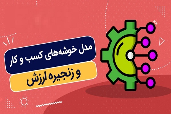 خوشه‌های کسب و کار