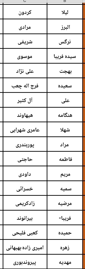 نتایج آزمون معارفی مسابقات قرآن اوقاف خوزستان اعلام شد